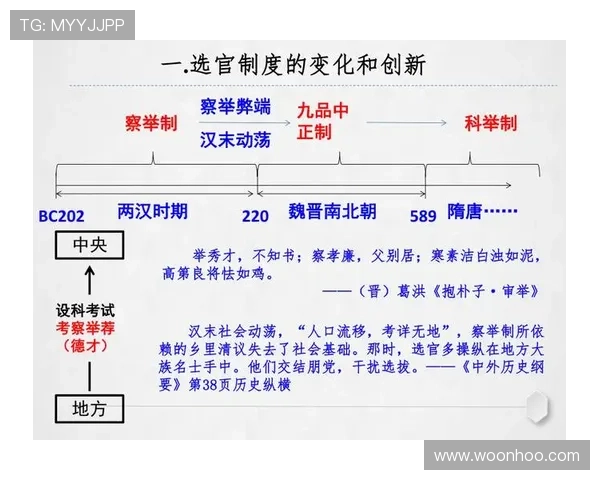 以制度企业家为核心推动制度创新与治理现代化路径研究与实践探索 以制度企业家为核心推动制度创新与治理现代化路径研究与实践探索